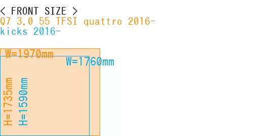 #Q7 3.0 55 TFSI quattro 2016- + kicks 2016-